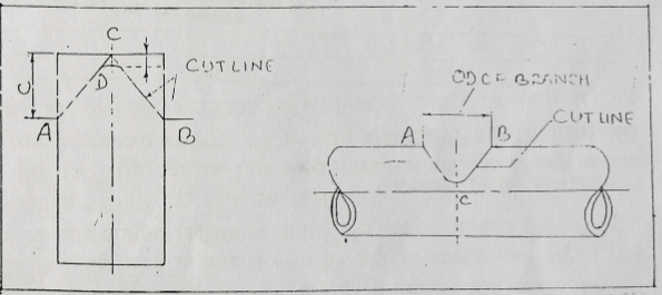Pipe Fitter Book Part 9