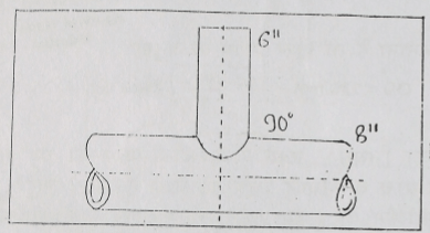 Unequal Tee Formula In Hindi